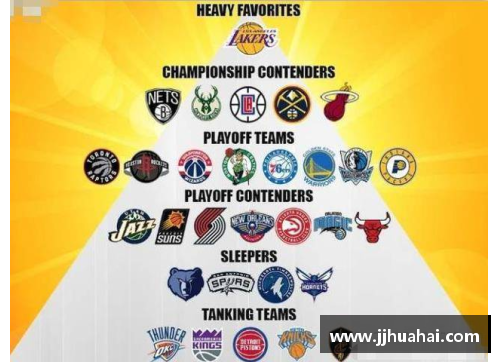 篮网NBA：球队动态与明星表现，一览无余