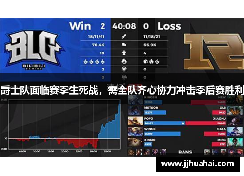 爵士队面临赛季生死战，需全队齐心协力冲击季后赛胜利