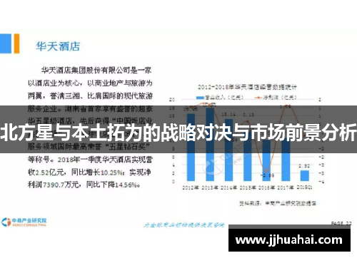 北方星与本土拓为的战略对决与市场前景分析