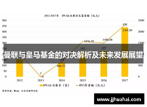曼联与皇马基金的对决解析及未来发展展望