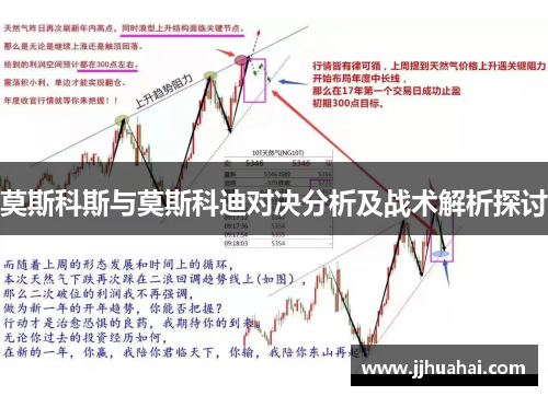 莫斯科斯与莫斯科迪对决分析及战术解析探讨
